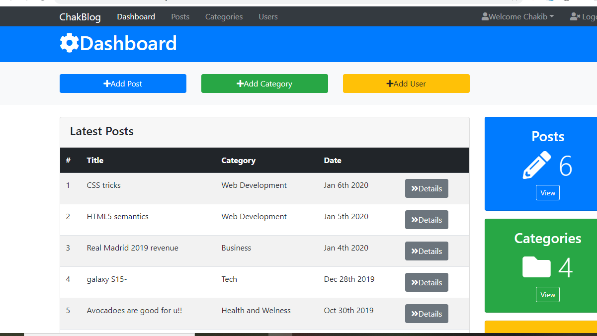 snapshot of the blog dashboard