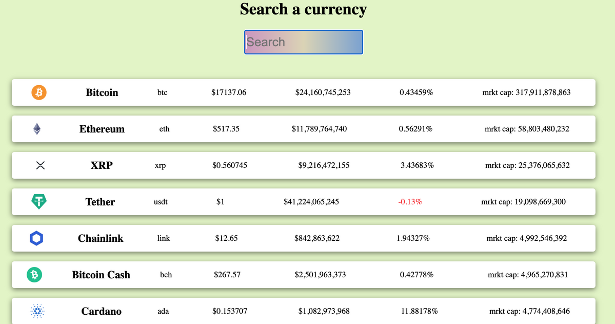 crypto-currency list